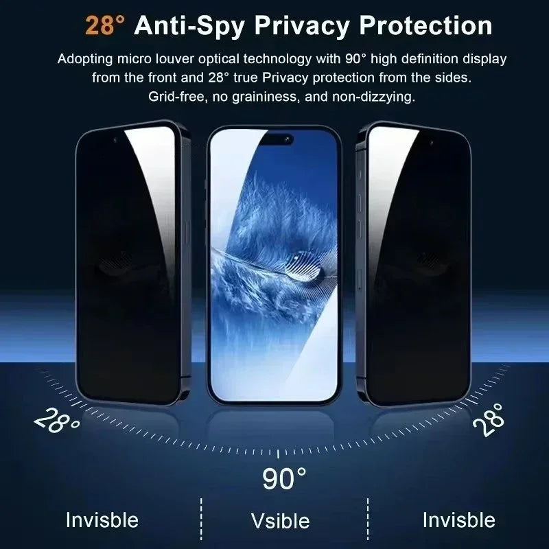 5 Stuks Volledige Cover Privacy Screen Protector Voor iPhone 16 11 12 13 14 Pro Max Mini 8K Anti-spion Glas Voor iPhone 15 PRO XR X XS MAX